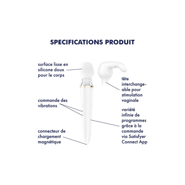 Double wand blanc connecté USB Double Wand-er Satisfyer 
